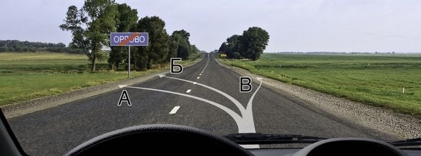 Иллюстрация к вопросу билета 16