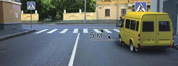Иллюстрация к вопросу билета 25