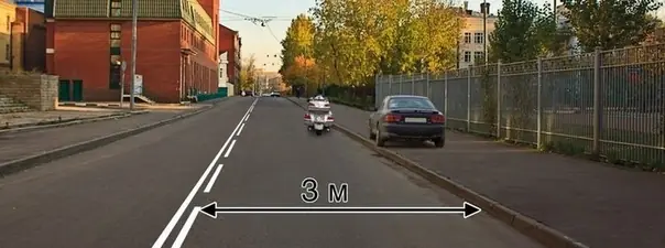 Иллюстрация к вопросу билета 3