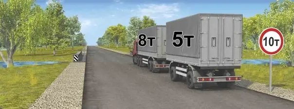 Иллюстрация к вопросу билета 28
